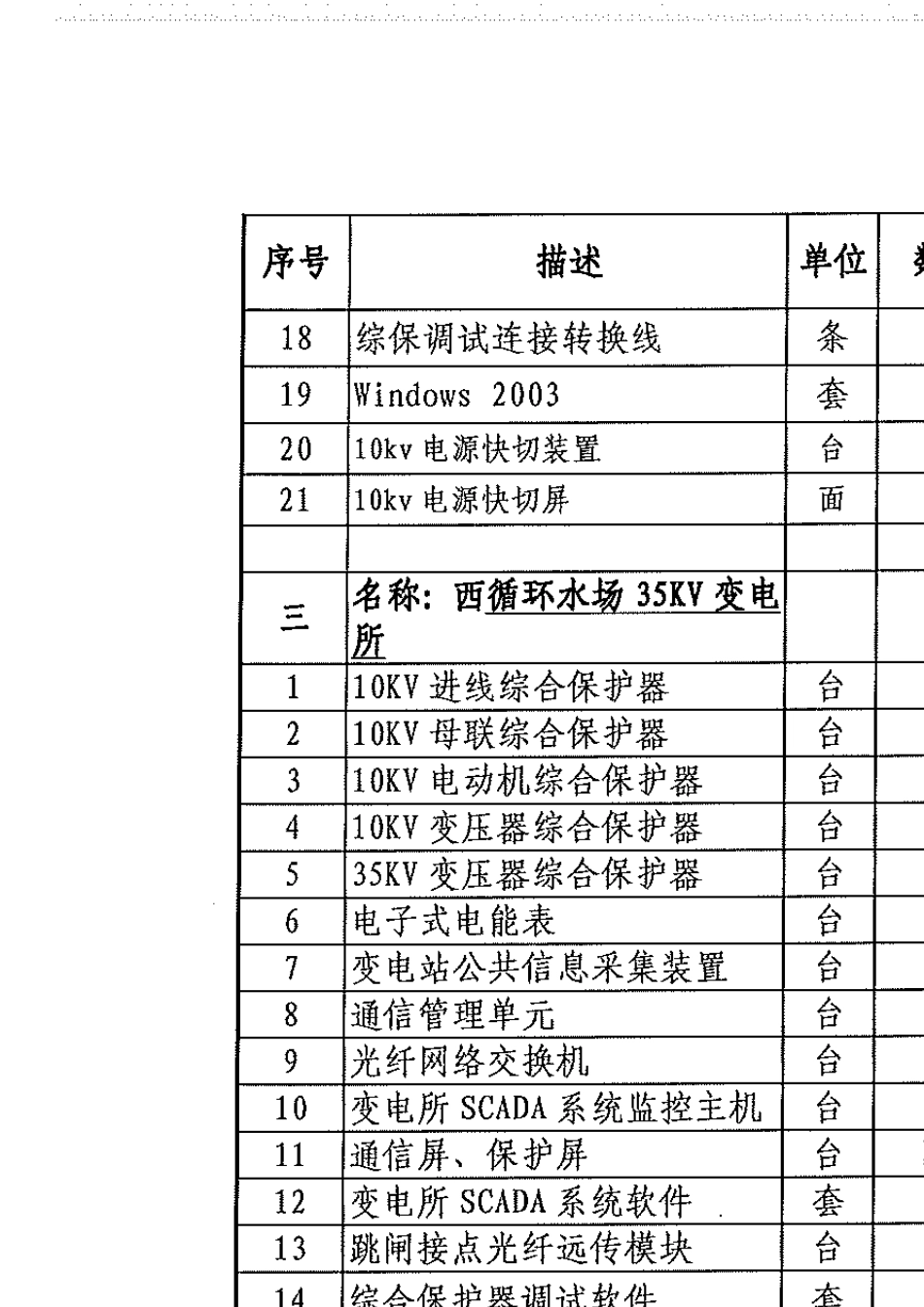 10KV中压微机综合保护器及SCADA系统技术协议_第3页