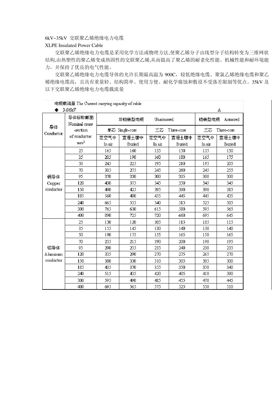 10KV及以下电缆载流量_第1页