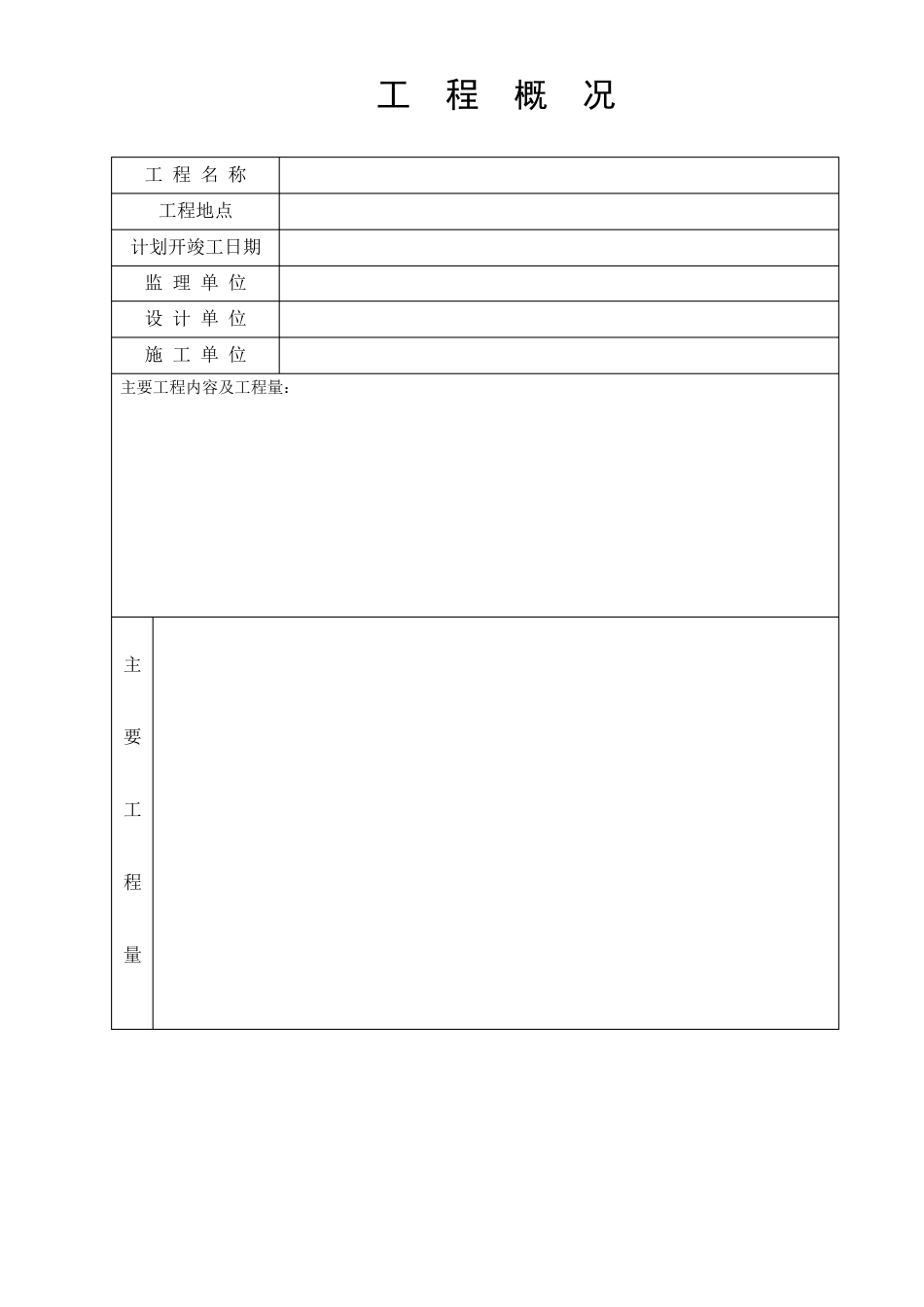 10KV工程竣工资料卷内目录_第2页