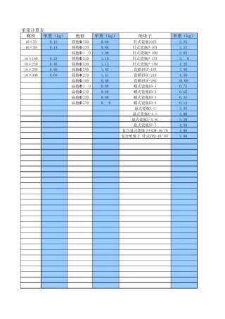 10kV材料理论重量计算表