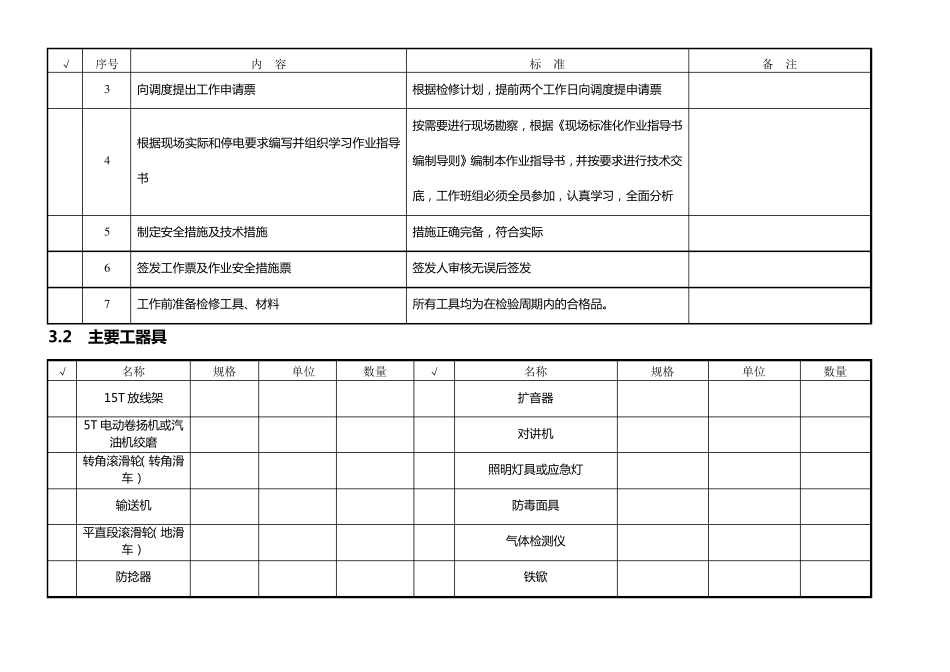 10kV电缆敷设作业指导书_第3页