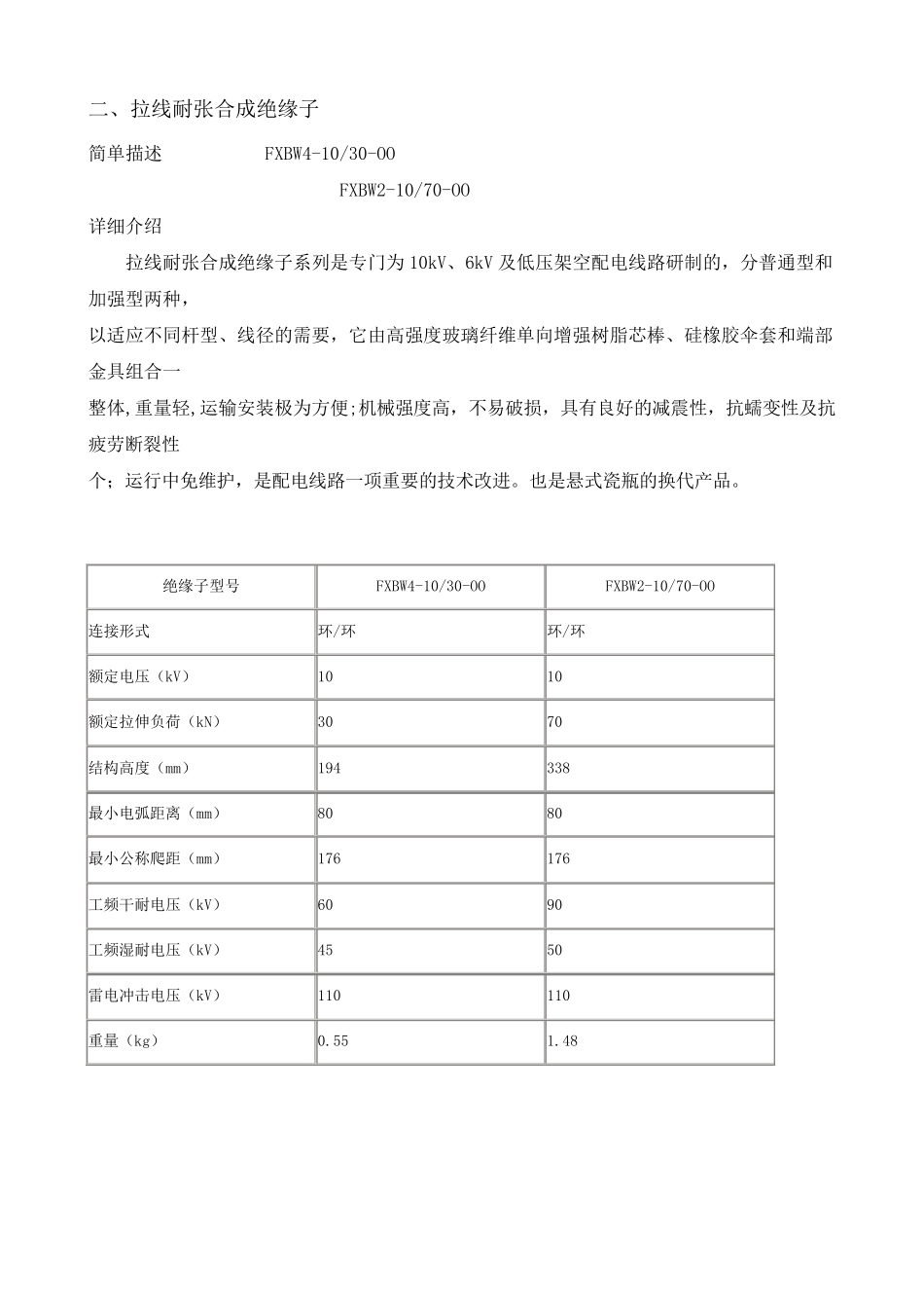 10KV绝缘子_第2页