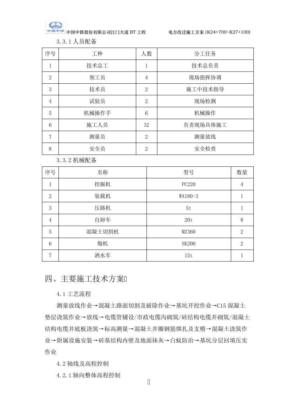 10KV综合电力管沟土建施工技术方案_第3页