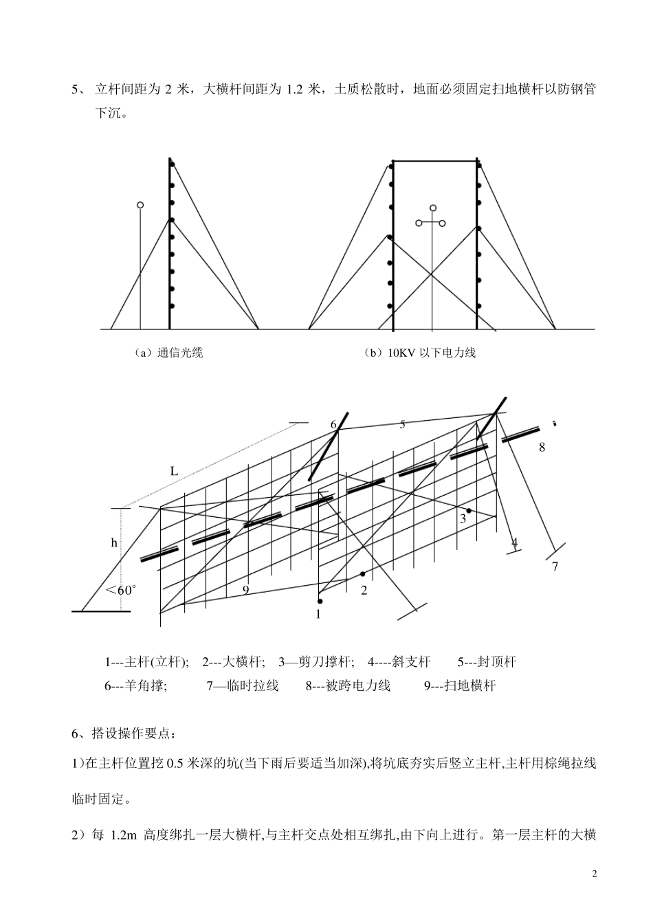 10kv跨越架施工方案_第3页