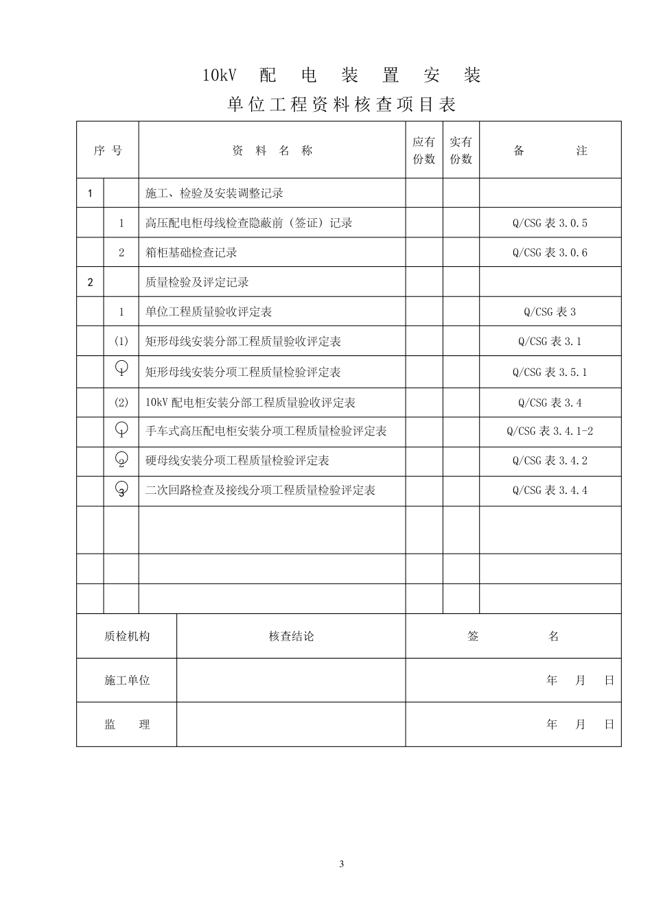 10kV配电装置安装分项工程质量评定表_第3页