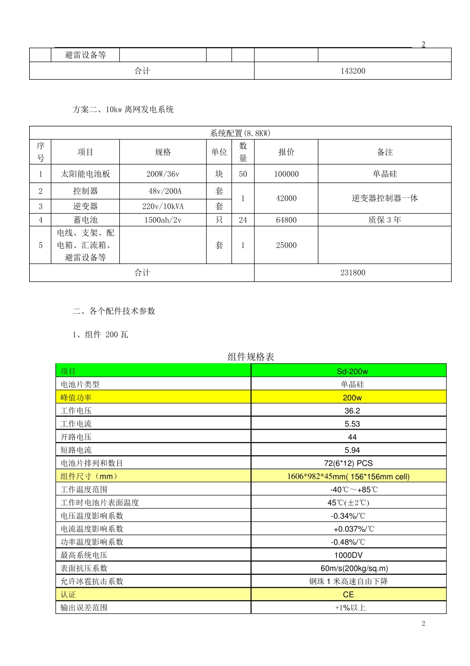 10kw+6kw离网太阳能发电系统_第2页