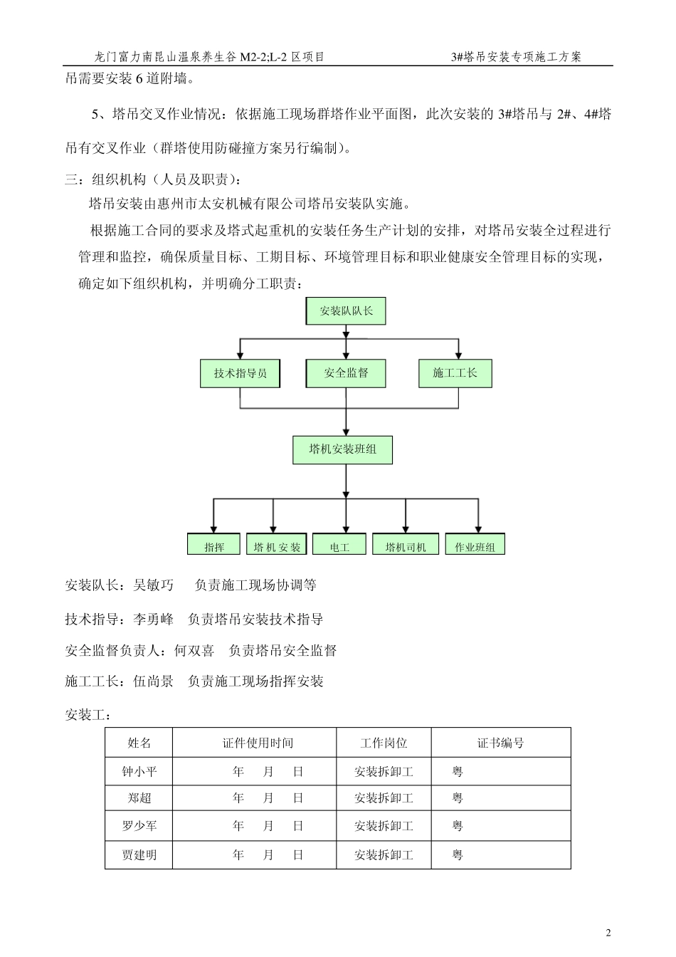 10QTZ80(TC6013A6)中联塔吊安装方案3_第3页