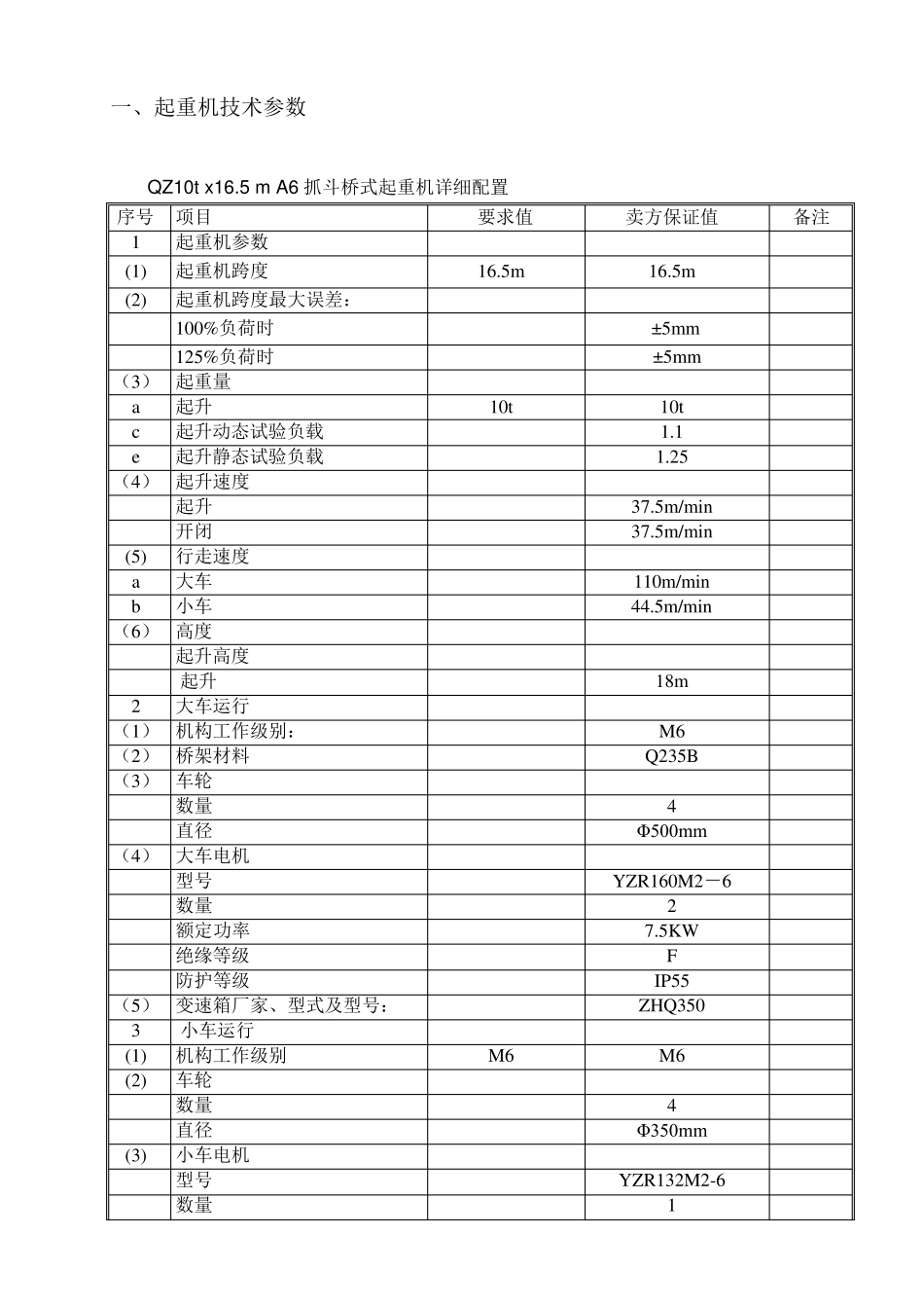 10t抓斗技术说明_第2页