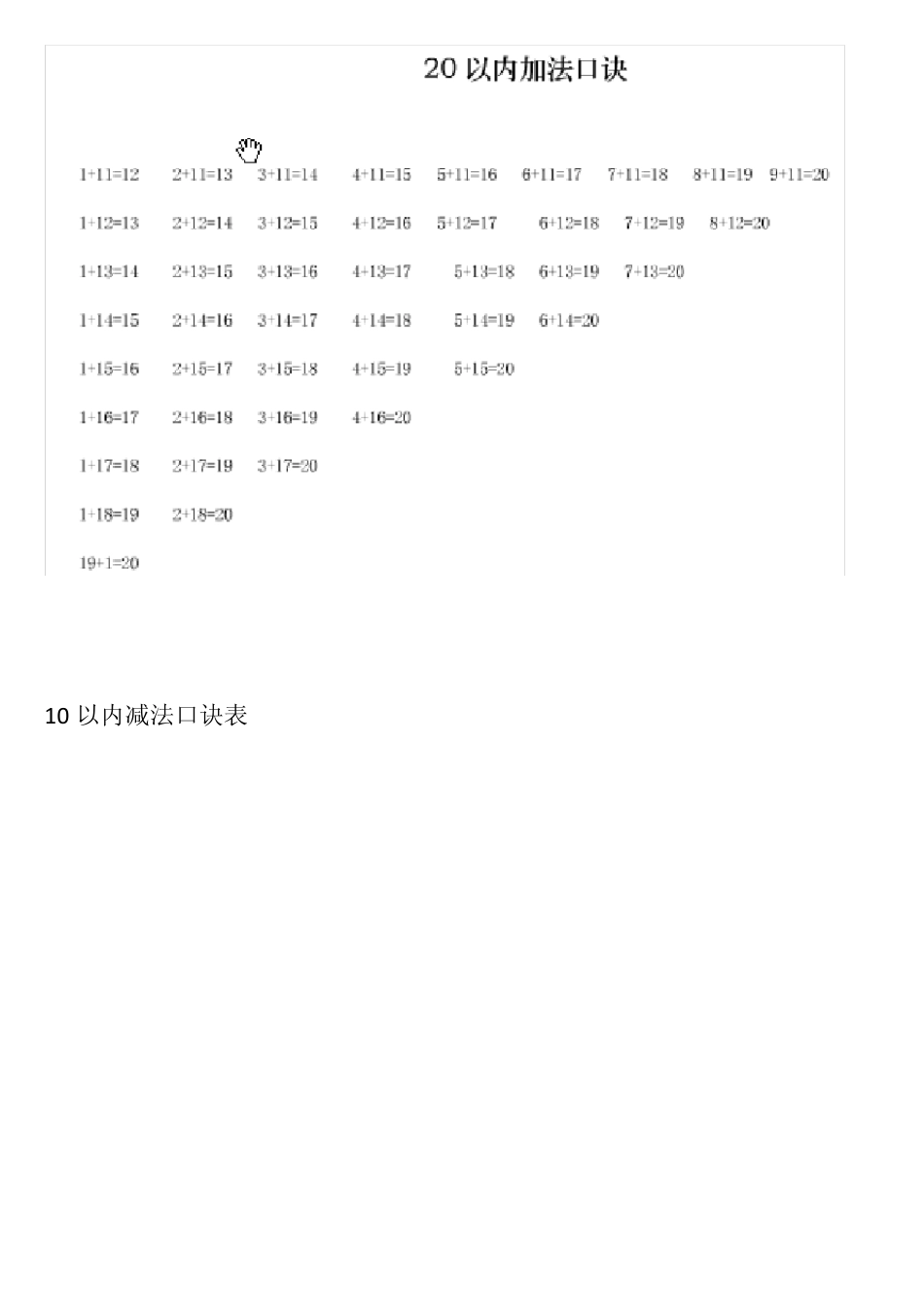 10以内加法、减法口诀表_第3页