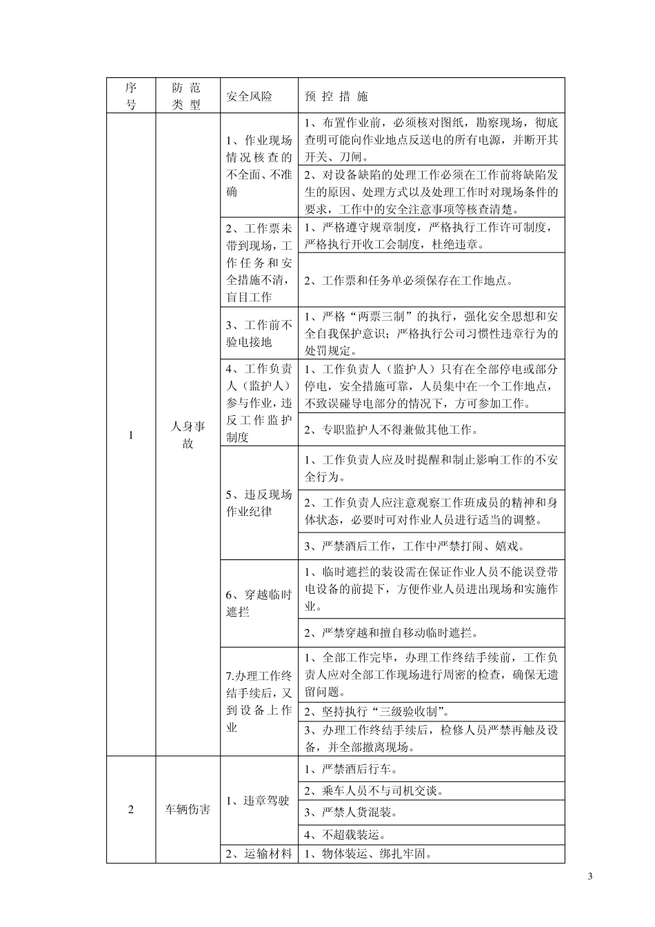 10千伏交联电缆敷设标准化作业指导书_第3页