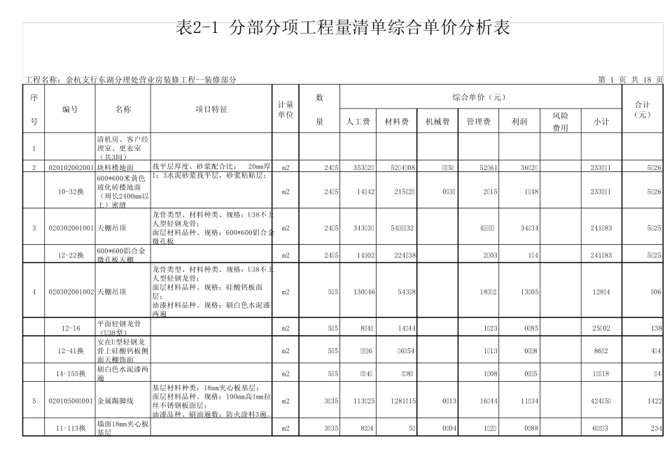 10定额银行大型公装预算书表12装饰_第1页