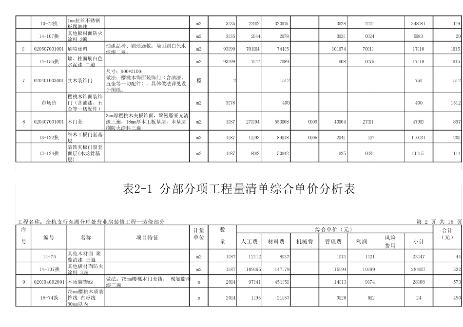 10定额银行大型公装预算书表12装饰_第2页