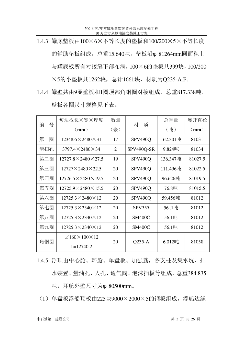 10立万储罐安装施工方案_第3页