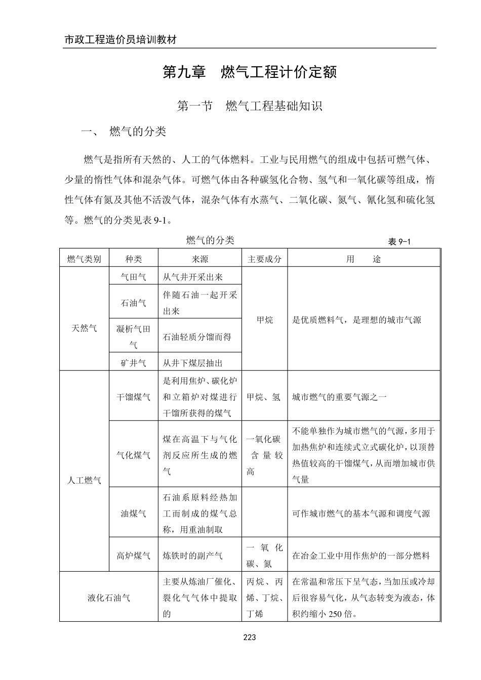 10第九章燃气工程计价定额及应用_第1页