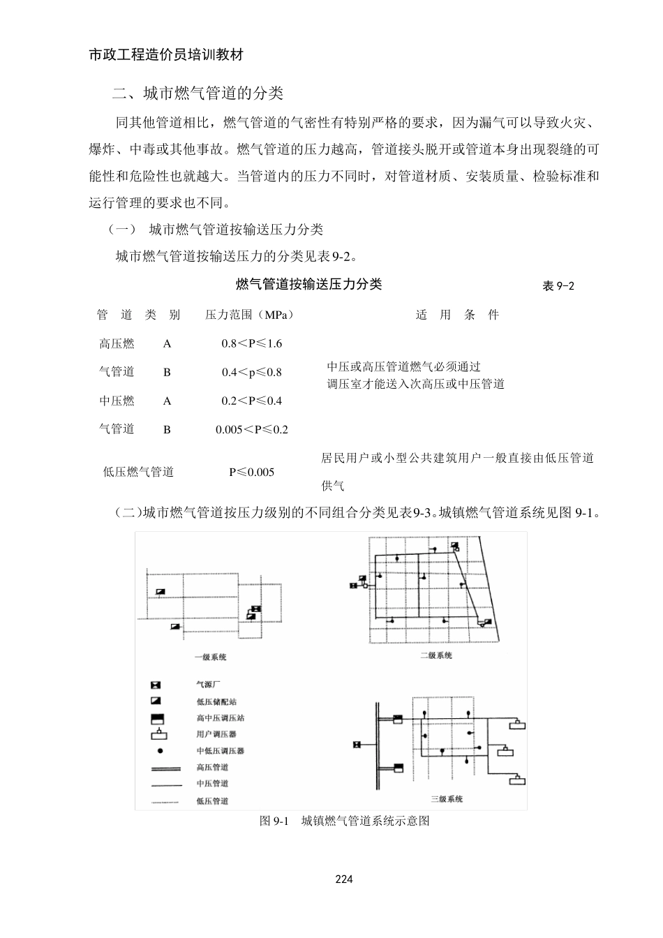 10第九章燃气工程计价定额及应用_第2页