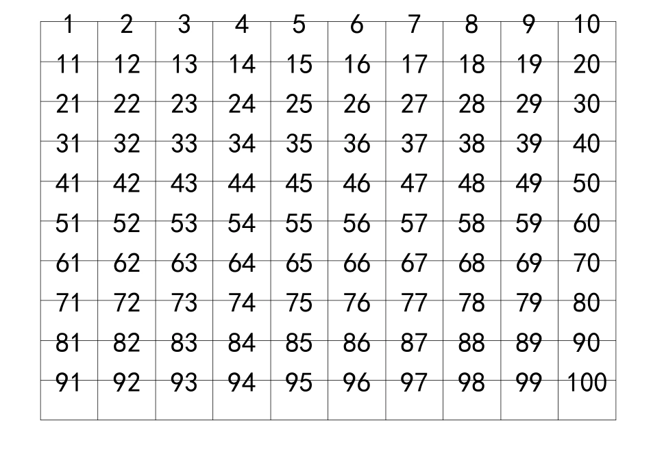11000数字认知14张表_第1页