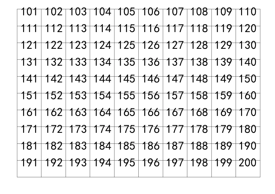 11000数字认知14张表_第2页