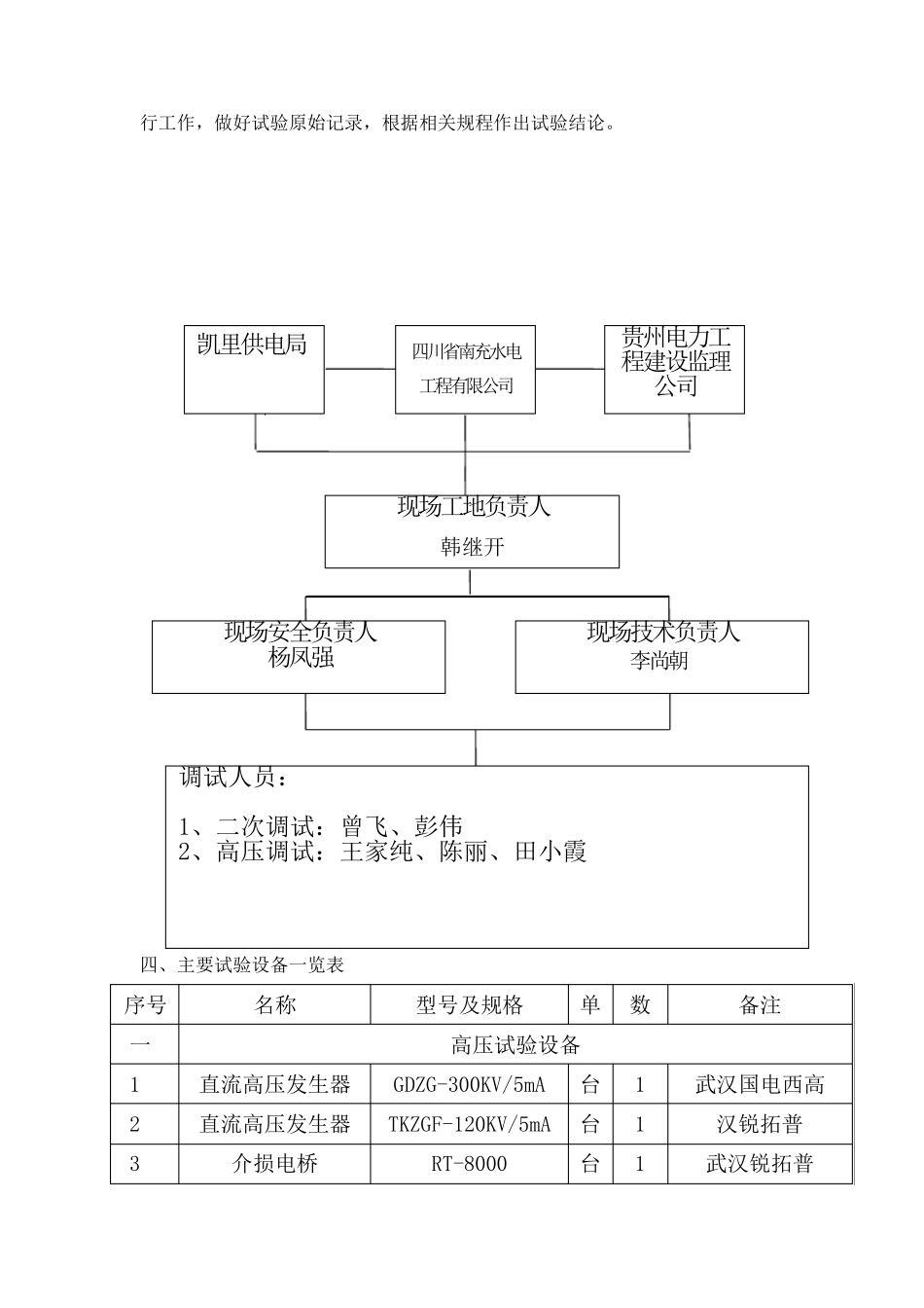 110kV变电站一次、二次电气设备调试方案_第3页