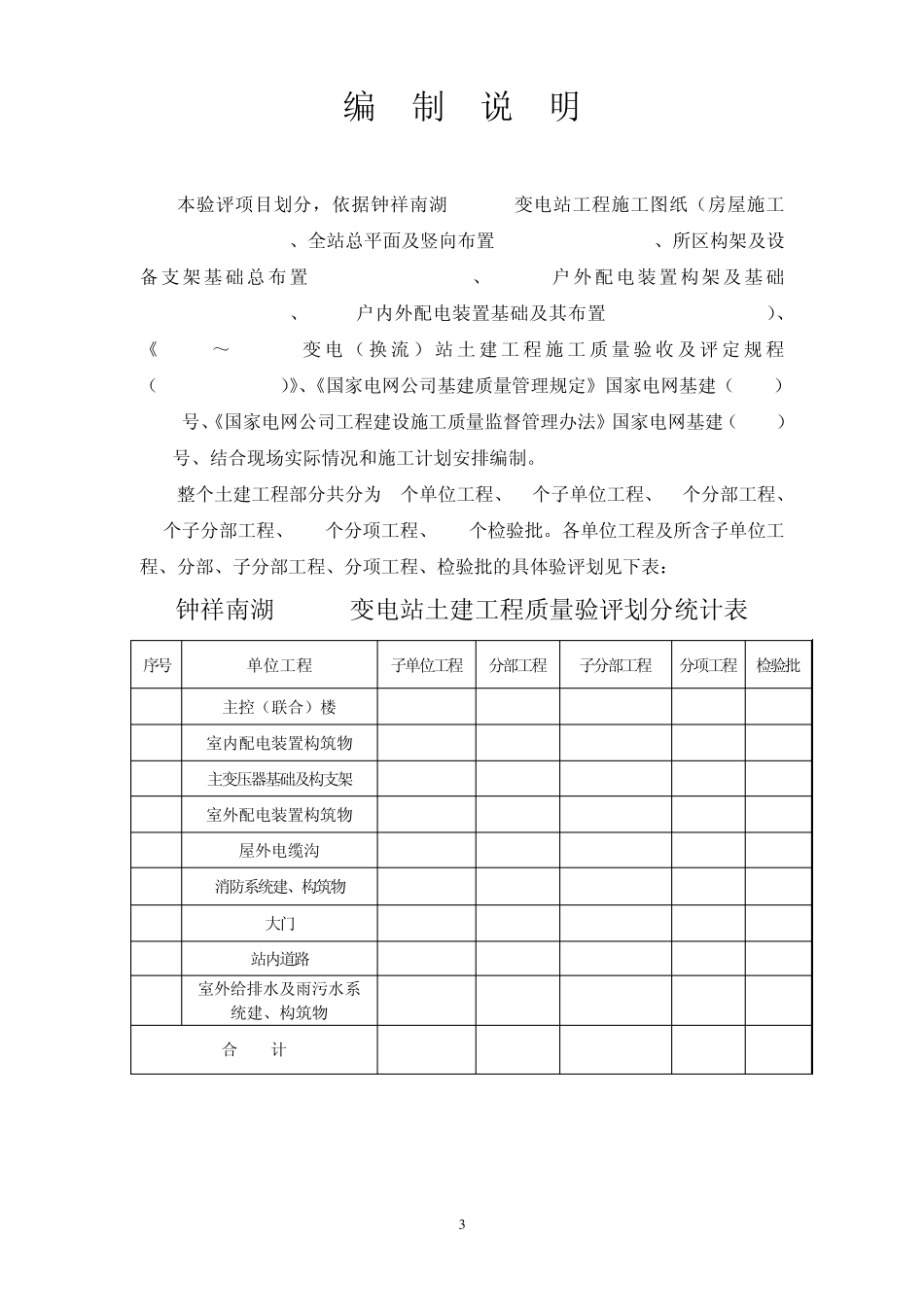 110KV变电站土建项目划分_第3页