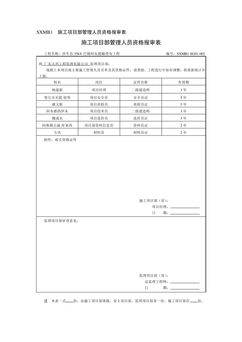 110kV变电站开工前期资料报审汇总_第3页