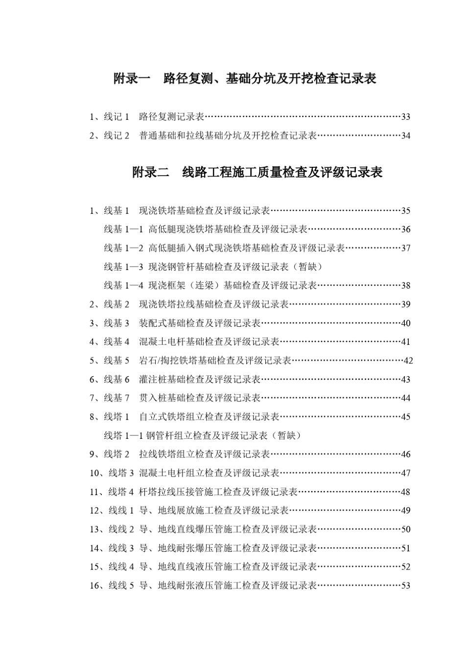 110kV线路工程评级记录表(含光纤)_第1页