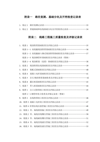 110kV线路工程评级记录表(含光纤)