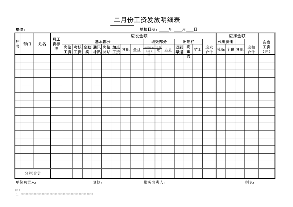 112个月工资表全_第2页