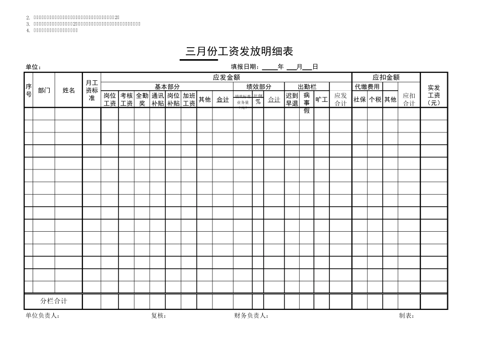 112个月工资表全_第3页