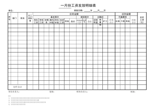 112个月工资表全
