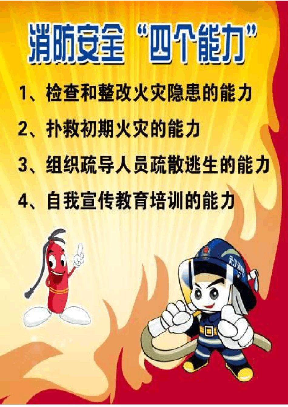119消防安全知识系列宣传彩图_第2页