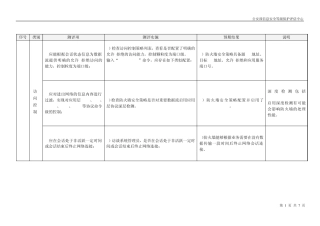 11NetScreen5.0防火墙测评指导书三级S3A3G31.0版