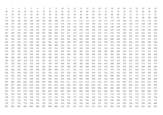 11万的数字