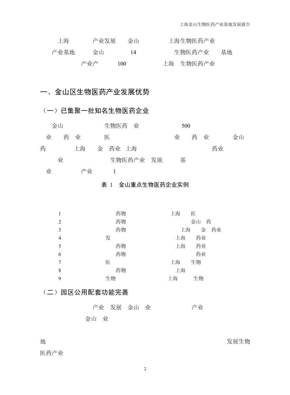 11上海金山生物医药产业基地发展报告[20091218]_第2页