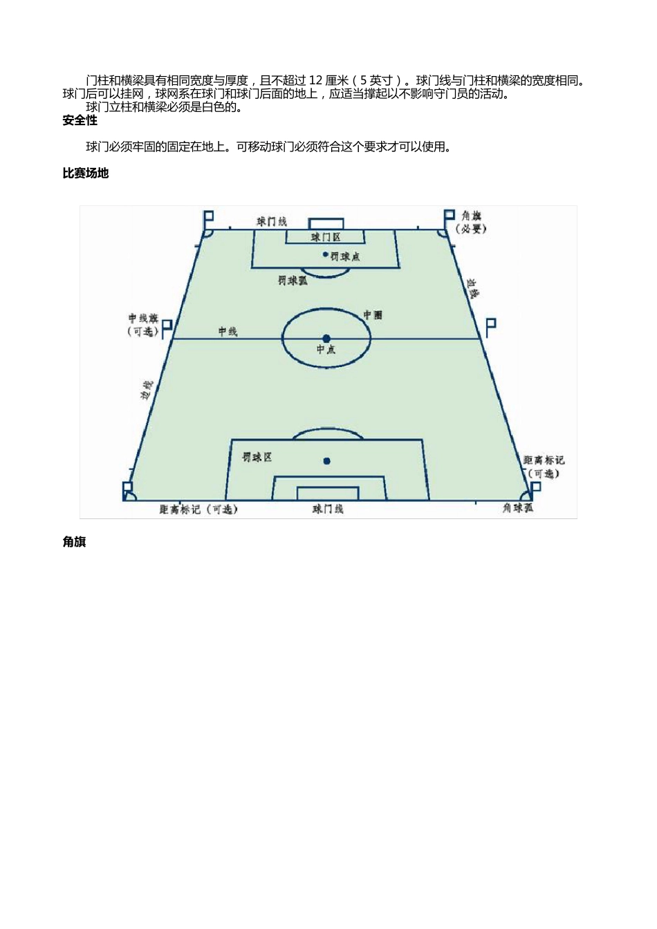 11人制足球竞赛规则_第3页