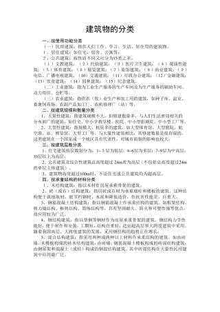 11建筑物的分类和等级划分