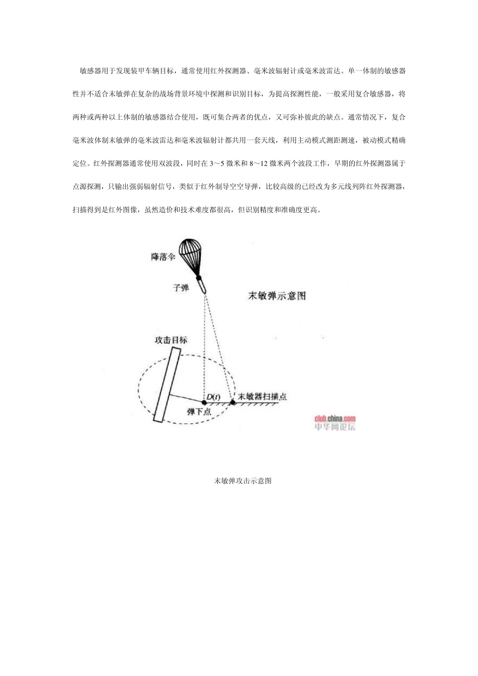 11末敏弹药_第3页