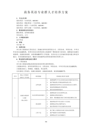11级商务英语专业群办学点