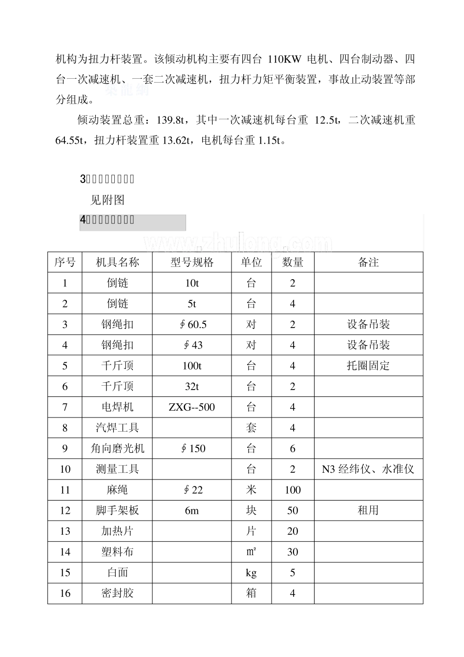 120t炼钢转炉设备安装方案_secret_第2页