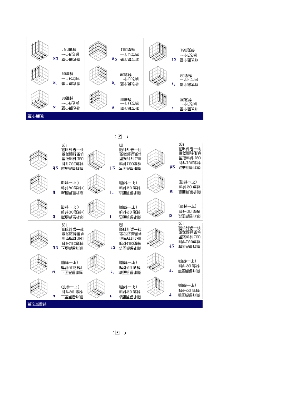 123新手魔方公式口诀图解教程_第3页