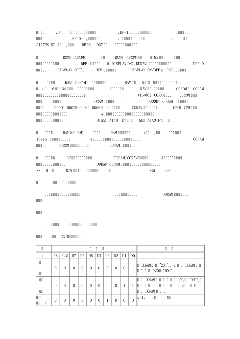 12864汉字液晶显示驱动程序_第3页
