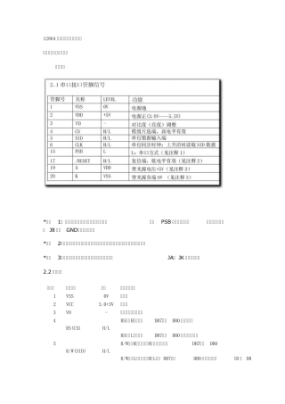 12864汉字液晶显示驱动程序
