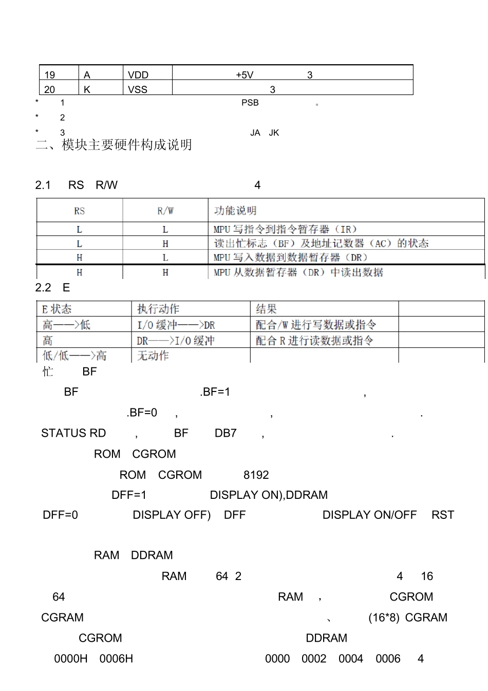 12864液晶屏幕使用说明及程序_第2页