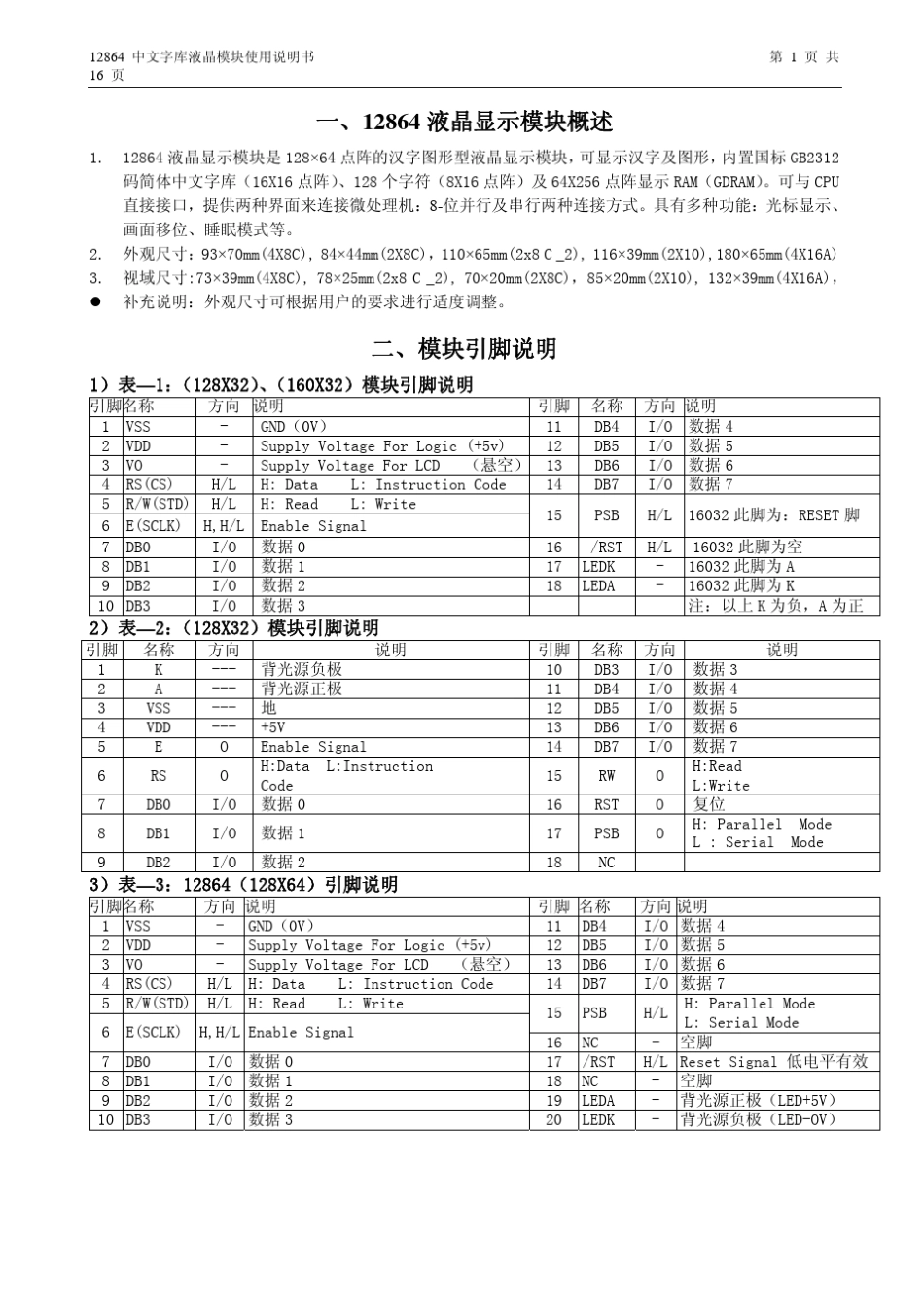 12864液晶显示模块概述_第1页