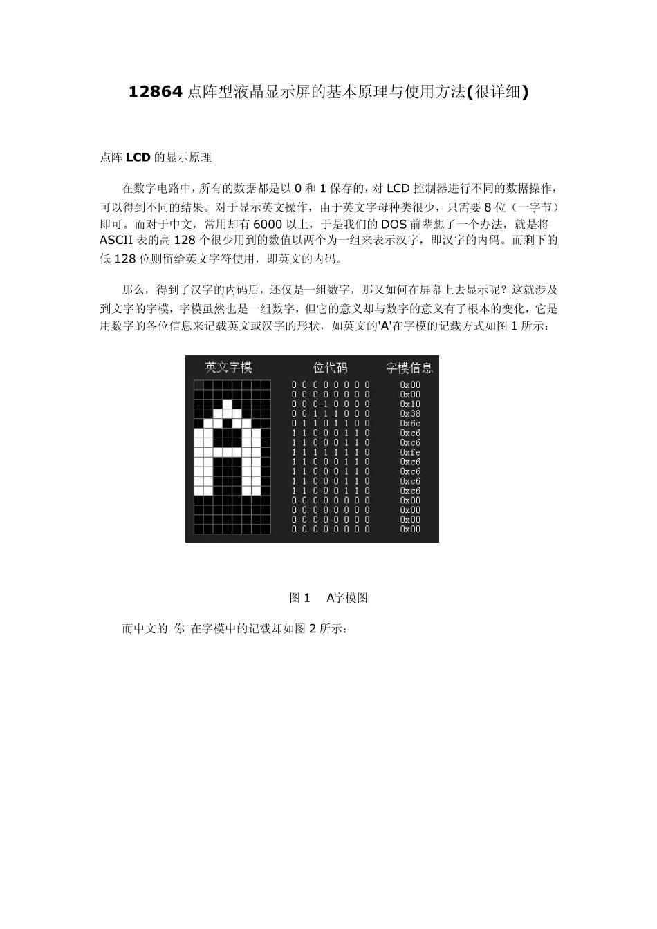 12864点阵型液晶显示屏的基本原理与使用方法_第1页