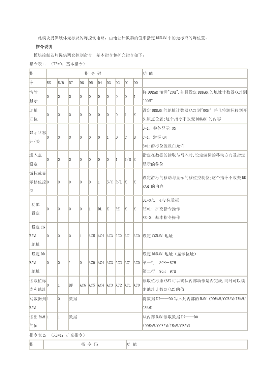 12864点阵LCD液晶屏带中文字库_第3页
