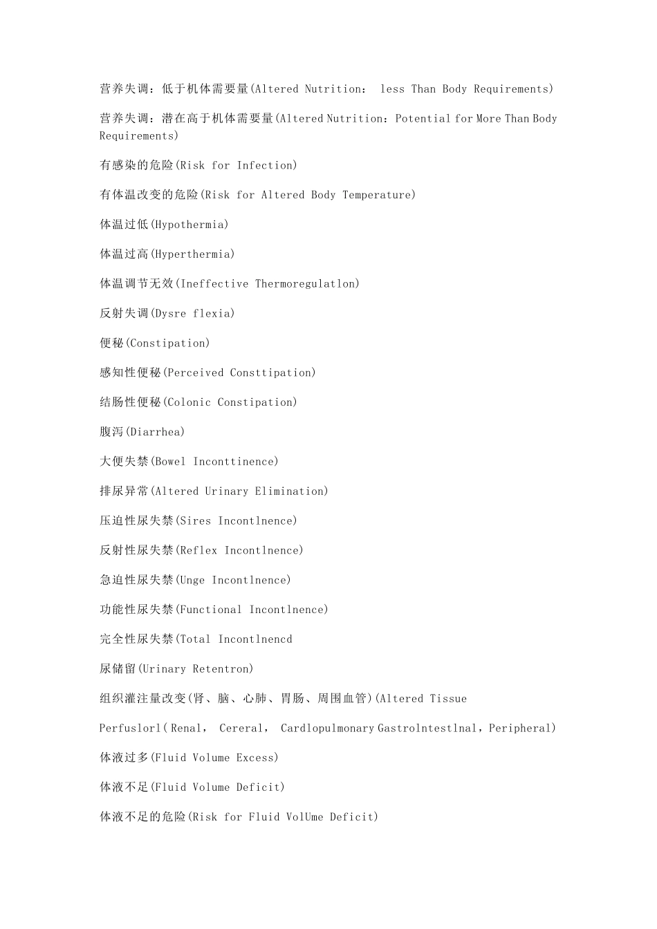128个护理诊断及措施_第3页