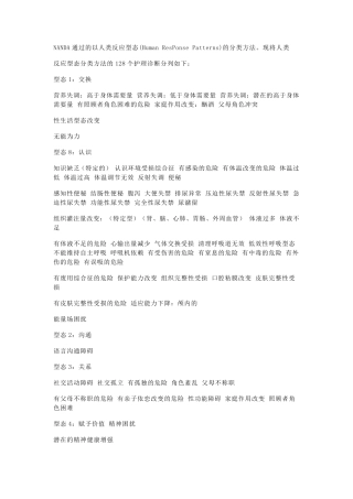 128个护理诊断及措施
