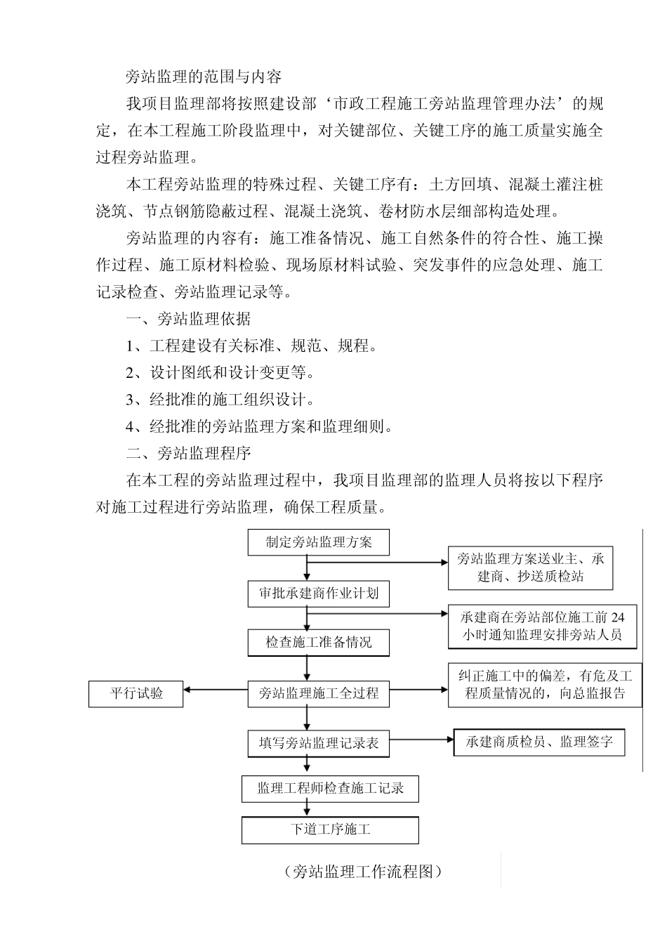 129254_旁站监理方案范本_第2页