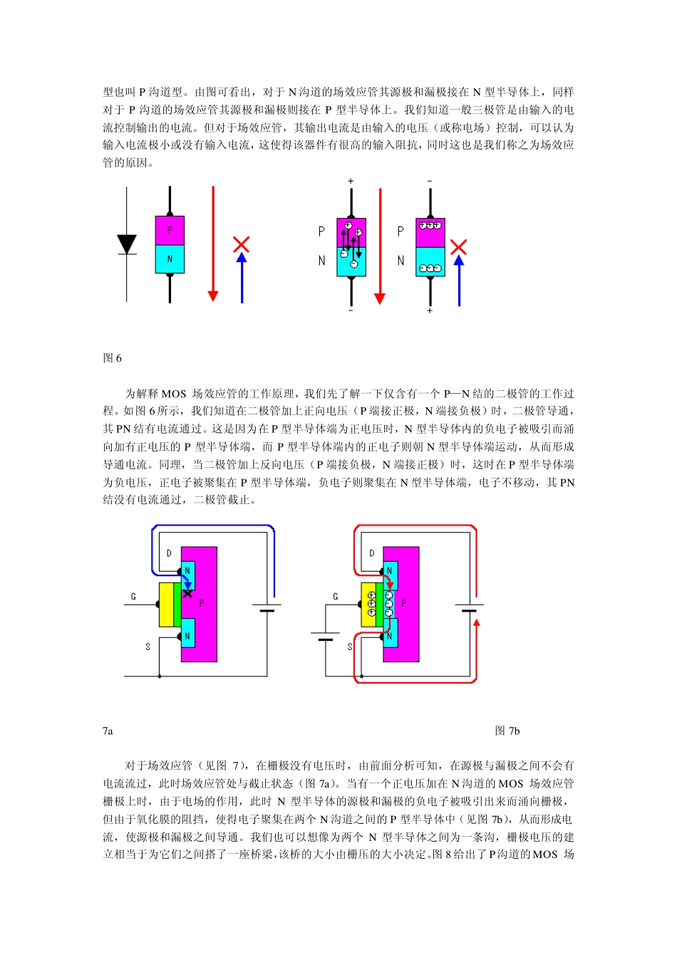 12V逆变器(直流12V转交流220逆变器)的原理及制作过程_第3页