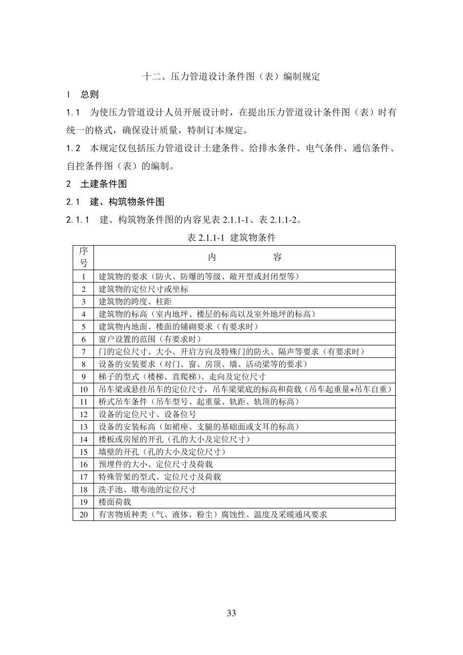 12压力管道设计条件图(表)编制规定_第1页